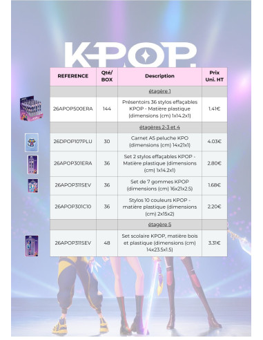 BOX KPOP