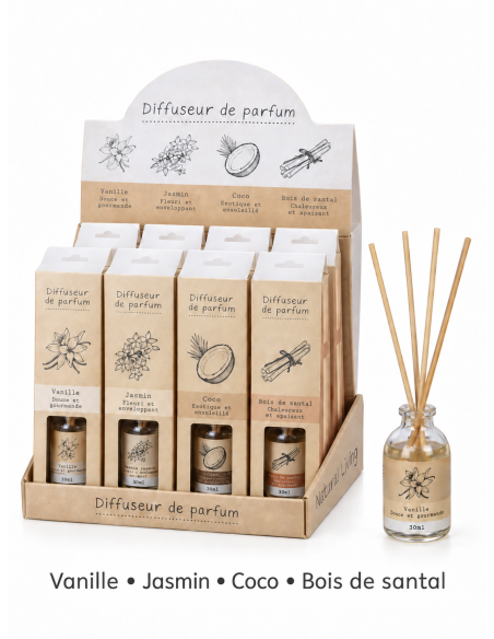 DIFFUSEUR DE PARFUM AVEC BATONNETS